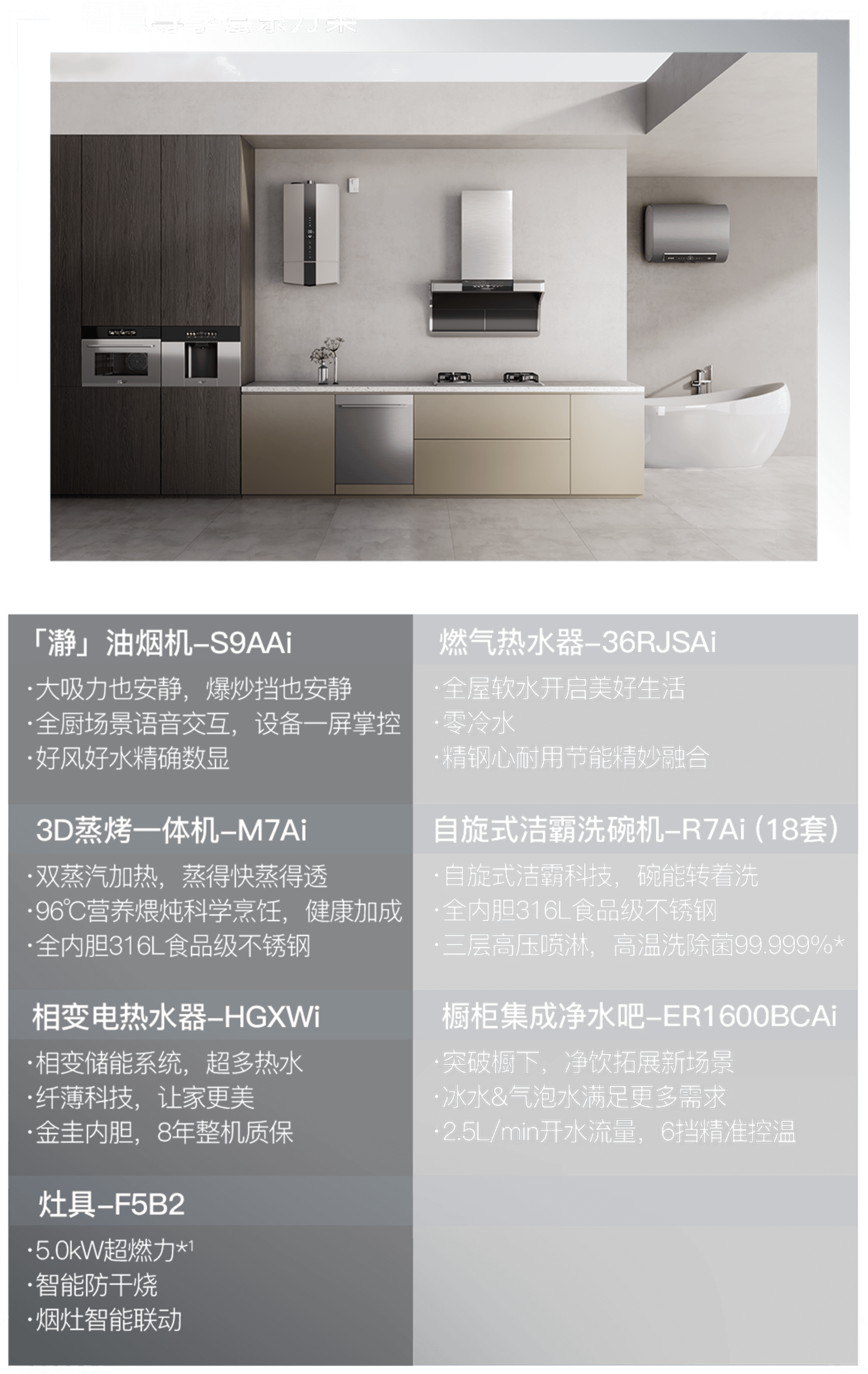 套系